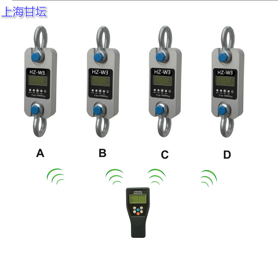 無(wú)限次拉力實(shí)驗測量?jì)x(HZ-W3-10t)通訊口RS232